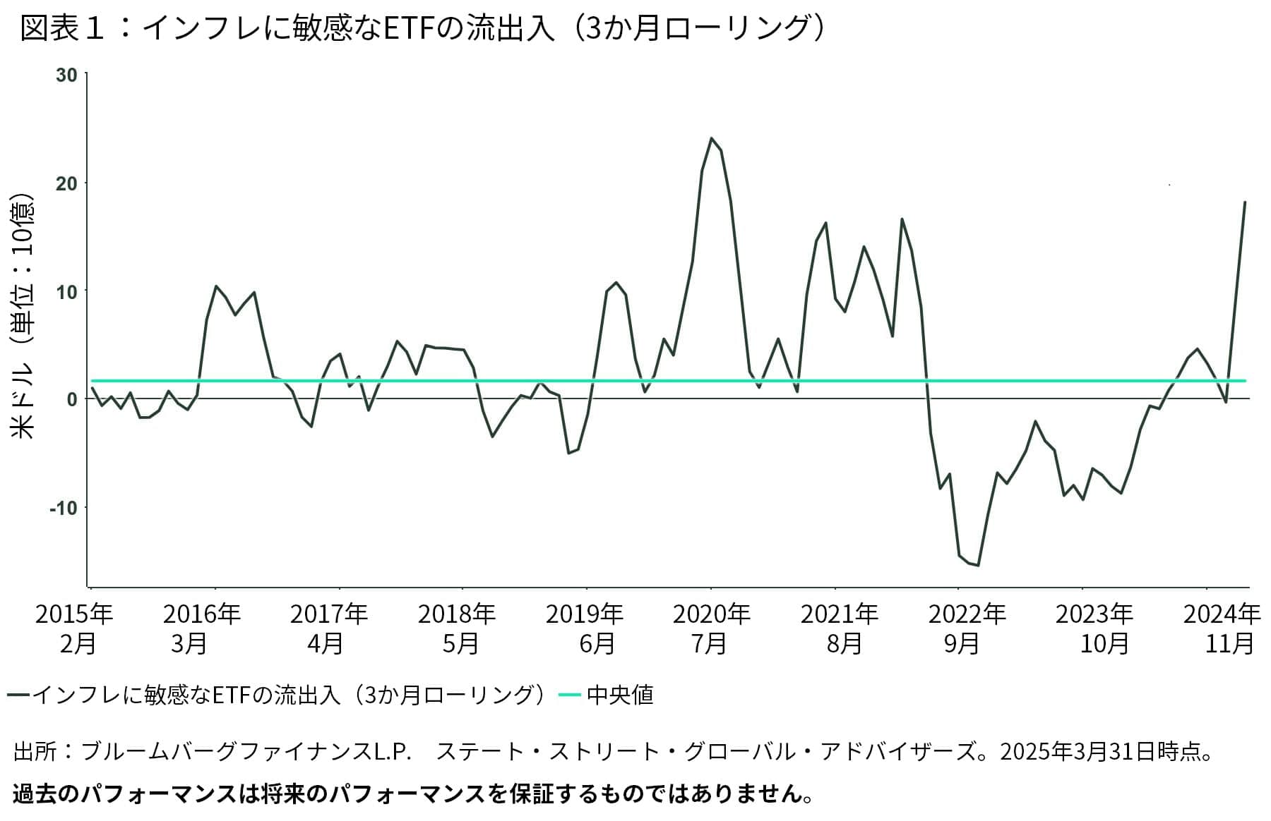 record-amid-confusion-and-delay