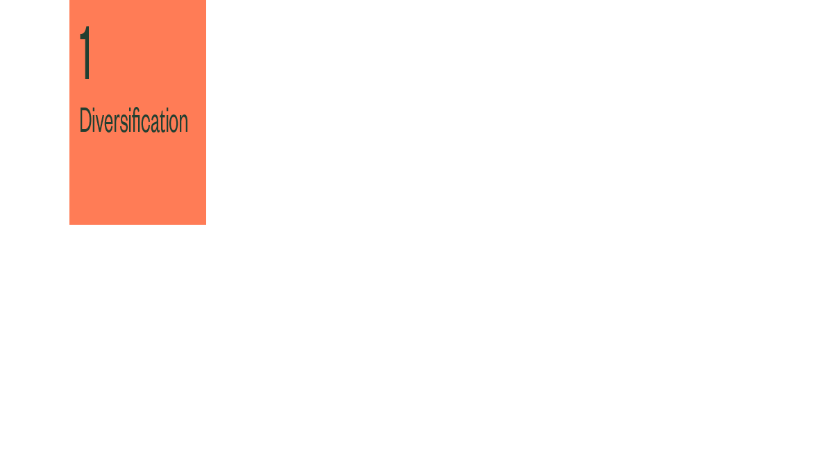 Trade Use Case Animation Flip