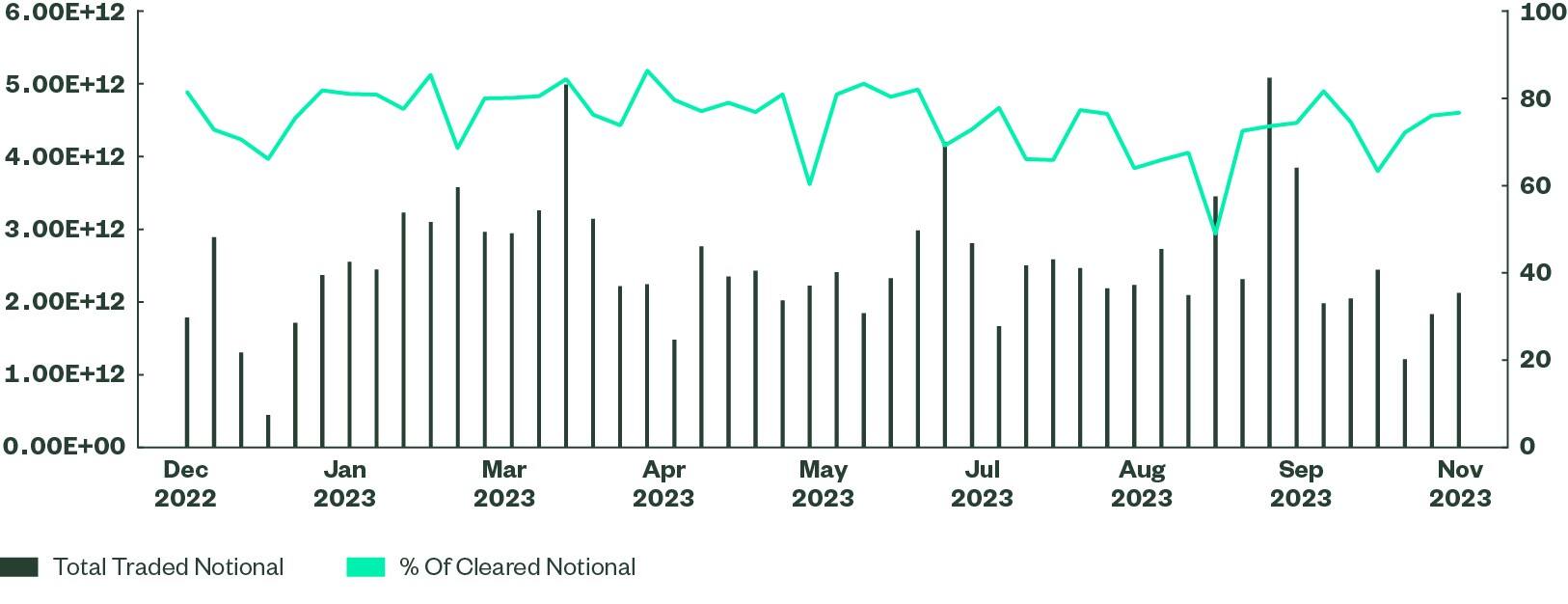 5 Questions Every Scheme Should Ask in 2024