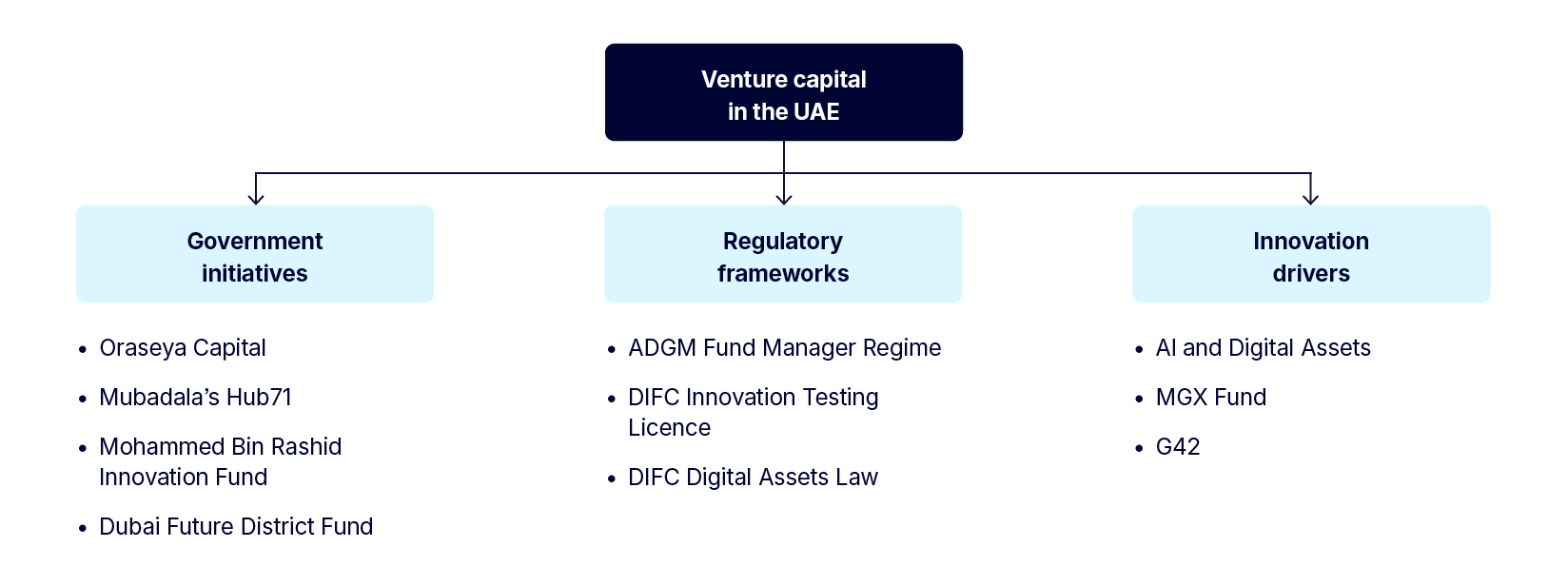 Global alternatives, local ambition