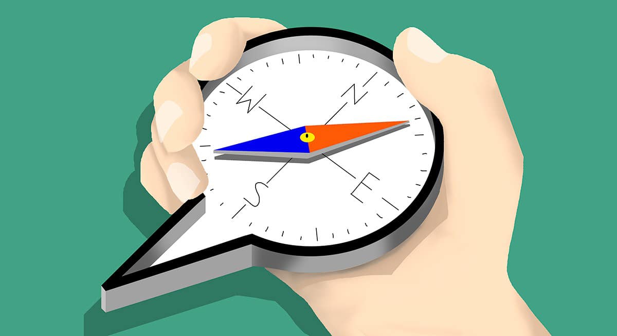 Sector Equity Compass Outlook