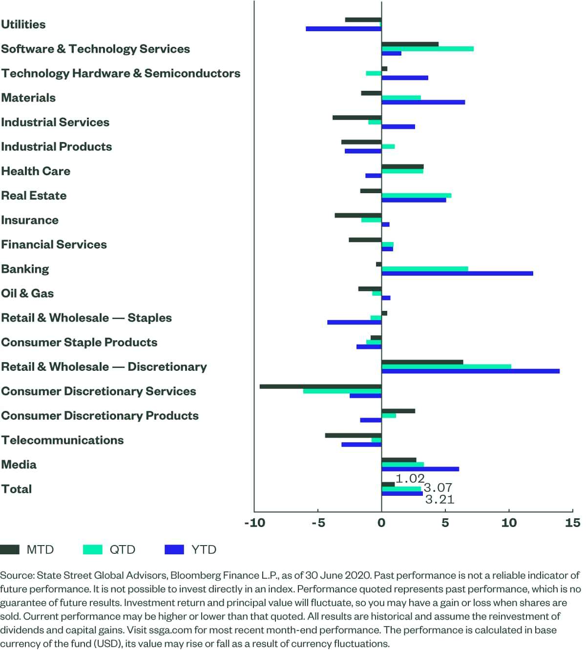 Convertible Bonds Check Your Deltas vs. the Delta Variant