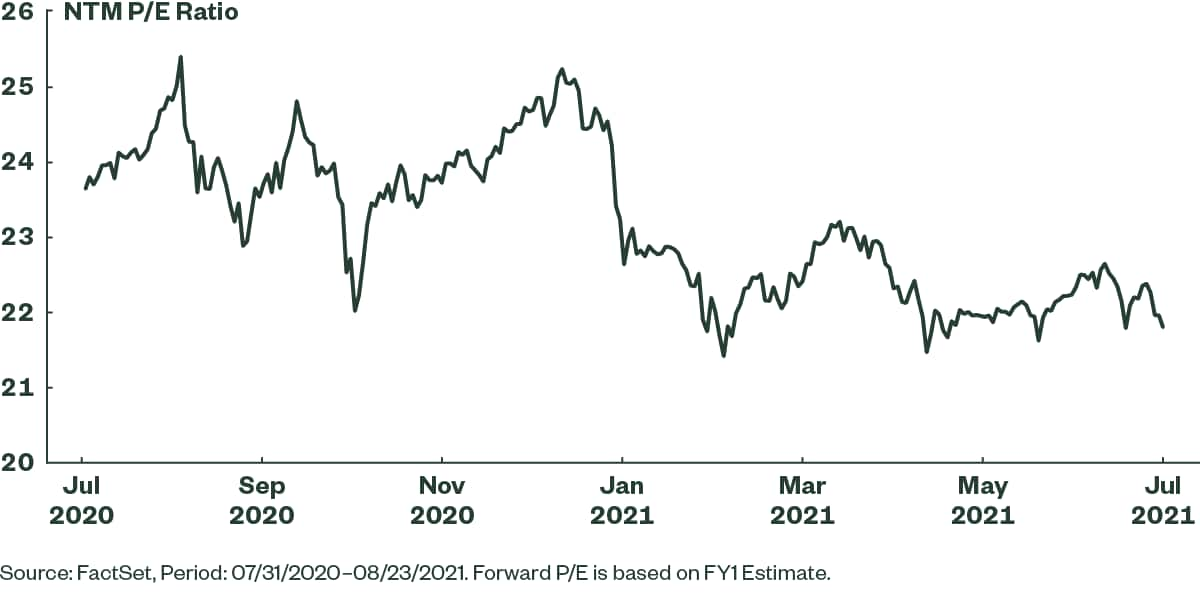 stellar-earnings-figure3.png