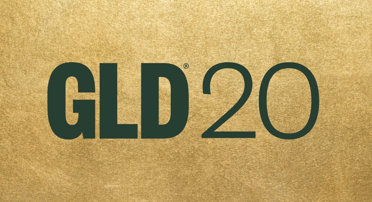 GLD避险资产上涨分析：Reddit看涨情绪与市场背景