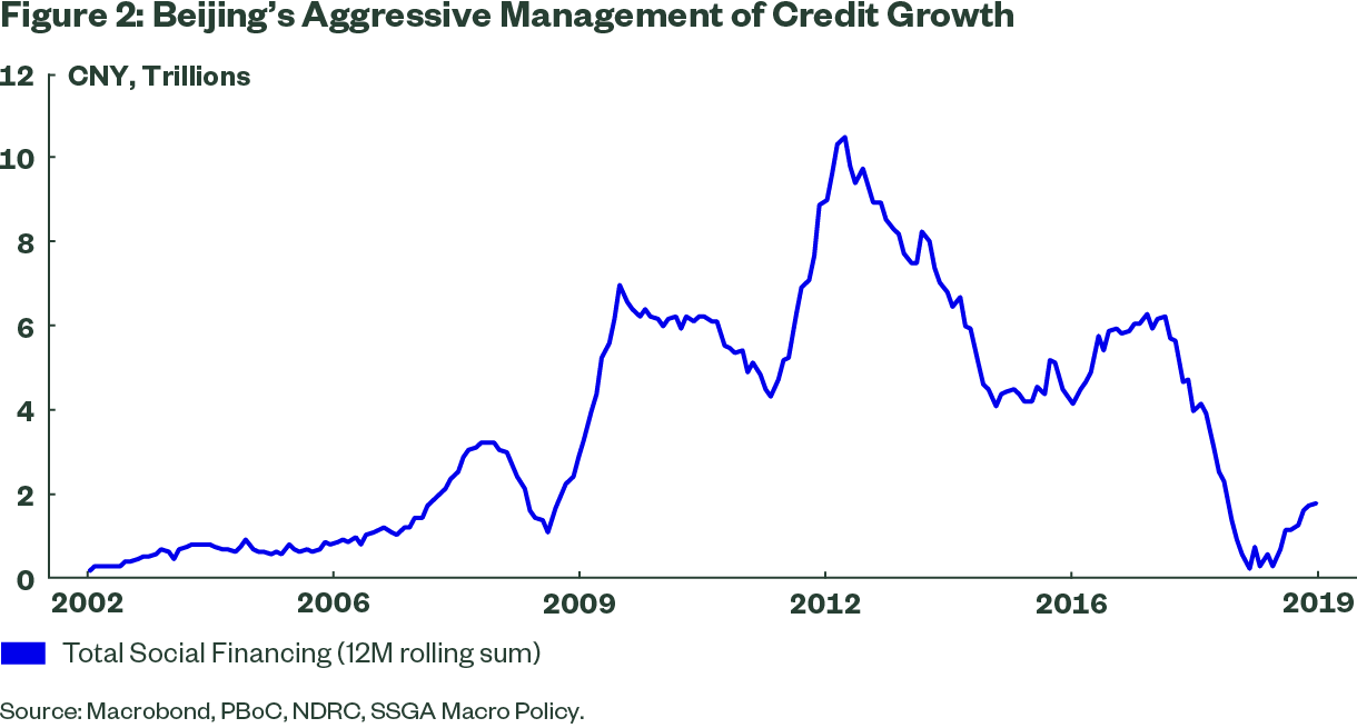 Five Grey Swans That Could Swing Markets